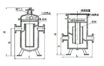Y型過濾器DN200PN2.5,過濾器哪里生產,河北過濾器生產廠家_管件欄目